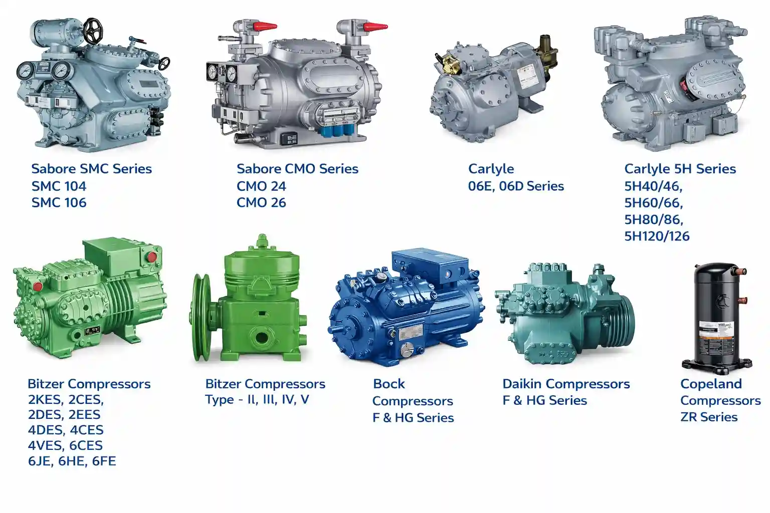 industrial refrigeration compressor series